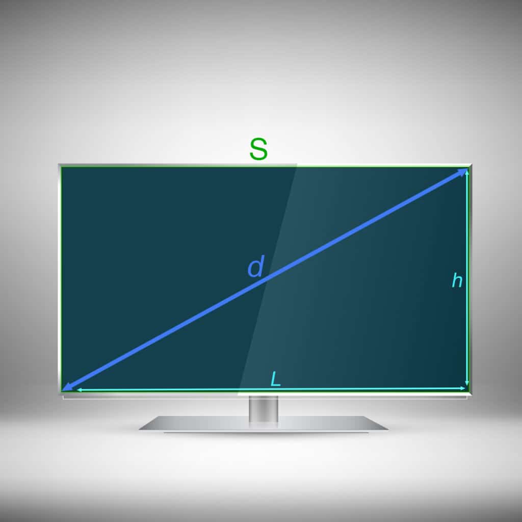 illustration explique de la taille d'un écran entre la diagonale en pouces et la surface en mètre carré