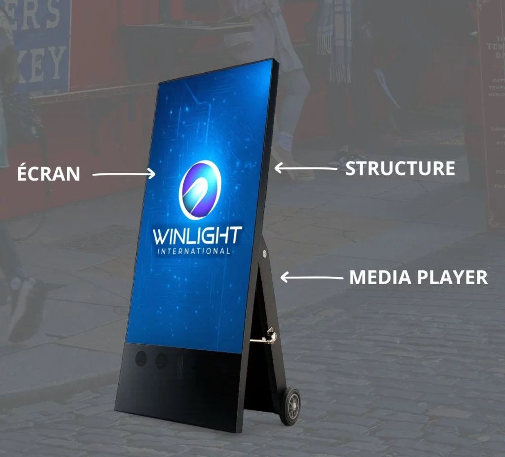 Visuel décomposition des différents composants d'un écran totem numériQUE chevalet