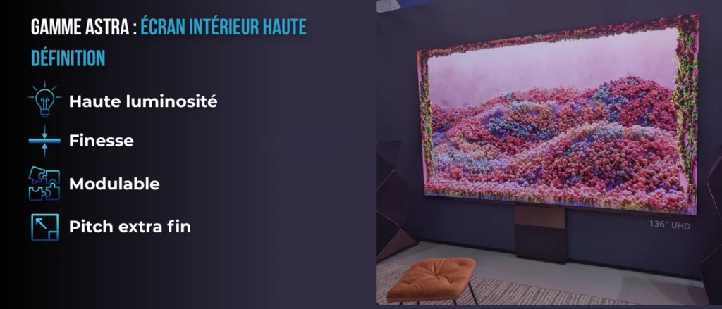 Bannière présentation écran haute définition 4K, 8K gamme astra